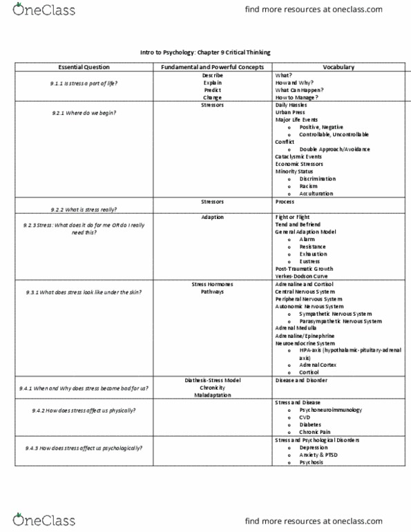 PSY B110 Lecture Notes - Lecture 10: Posttraumatic Stress Disorder, Psychoeducation, Cognitive Behavioral Therapy thumbnail