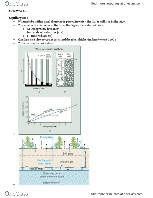 CSEM 240 Lecture Notes - Lecture 14: Surface Runoff, Humus, Frost Heaving thumbnail