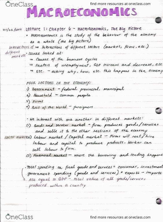 MGEA06H3 Lecture Notes - Lecture 1: Capital Market, Gross National Product, Toyota Previa thumbnail