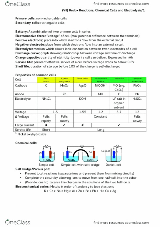 CHEM 1A03 Chapter Notes - Chapter 7: Hong Kong Diploma Of Secondary Education, Lead, Chlorine thumbnail