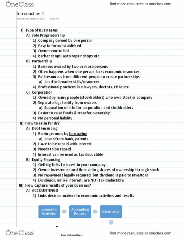 ACCTMIS 2200 Lecture Notes - Lecture 1: Legal Personality, Sole Proprietorship, Financial Statement thumbnail