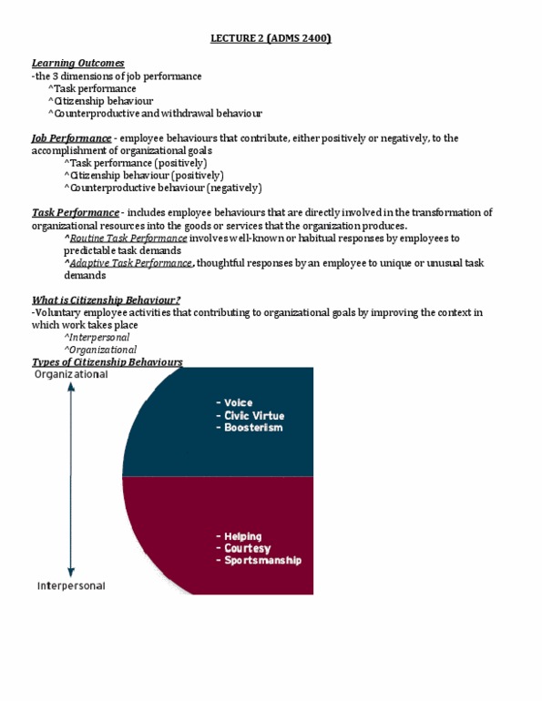 ADMS 2400 Lecture Notes - Lecture 2: Civic Virtue, Boosterism, Job Performance thumbnail