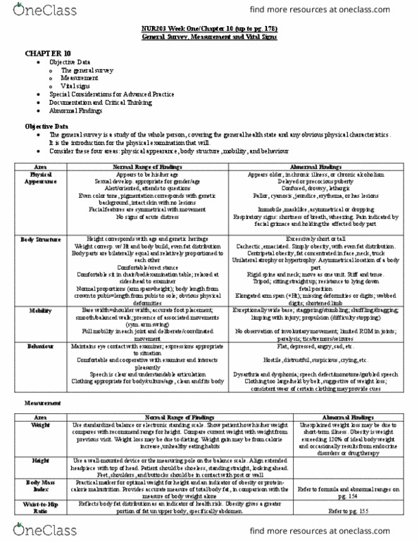 Nursing NUR203 Chapter Notes - Chapter 10: Sphygmomanometer, Weight Loss, Vascular Resistance thumbnail