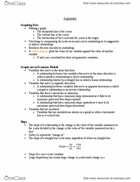 Economics 1021A/B Chapter Notes - Chapter 1: Scatter Plot thumbnail