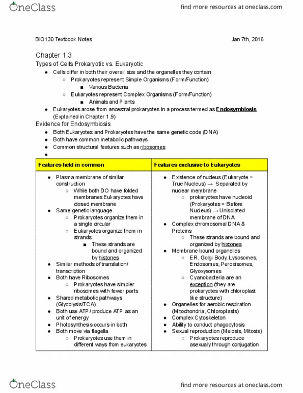 BIO130H1 Chapter Notes - Chapter 1: Acidophile, Endosome, Phagocytosis thumbnail