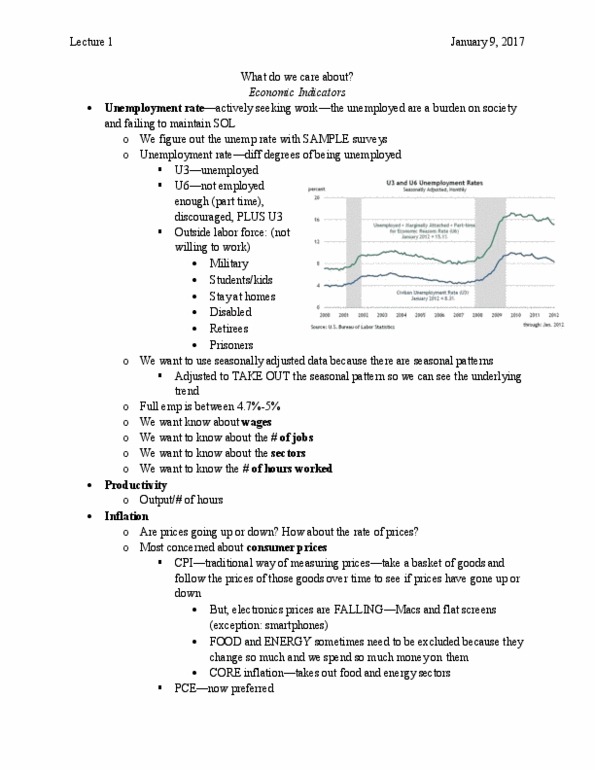 ECON 2315 Lecture Notes - Lecture 1: Interest Rate thumbnail