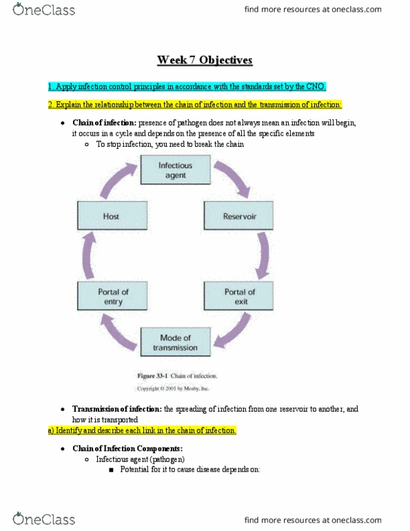 NSE 12A/B Lecture 7: Week7Objectives thumbnail