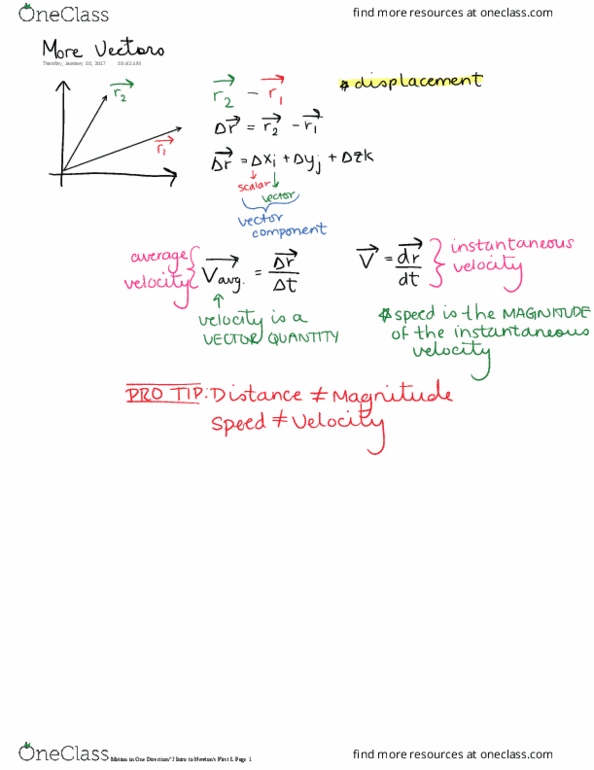 PHY 2060 Lecture Notes - Lecture 2: One Direction thumbnail