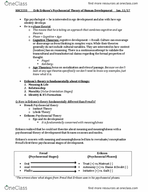 Sociology 2233 Lecture Notes - Lecture 1: Dystonia, Phallic Stage thumbnail