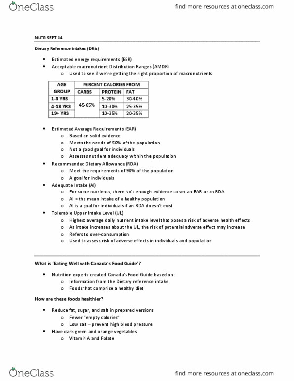 NUTR 1010 Lecture Notes - Lecture 2: Dietary Reference Intake, Skimmed Milk, Olive Oil thumbnail