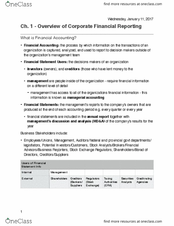 BUS 251 Chapter Notes - Chapter 1: Legal Personality, Canada Revenue Agency, Management Accounting thumbnail