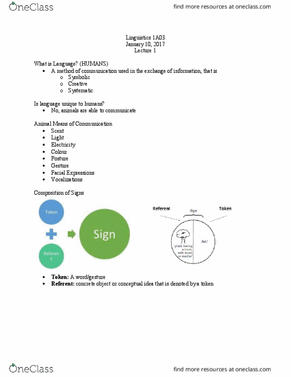 LINGUIST 1A03 Lecture Notes - Lecture 1: Traffic Sign, Pragmatics thumbnail