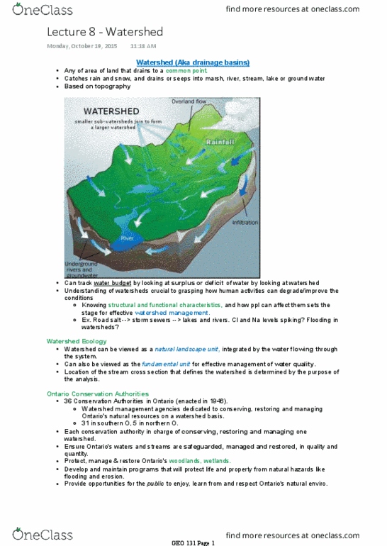 GEO 131 Lecture Notes - Lecture 8: Watershed Management, Sodium Chloride, Credit Valley Conservation thumbnail