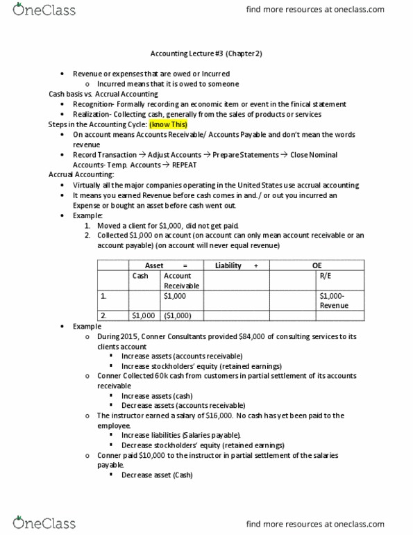 ACCOUNTG 221 Lecture Notes - Lecture 3: Accounts Payable, Accrual, Accounts Receivable thumbnail