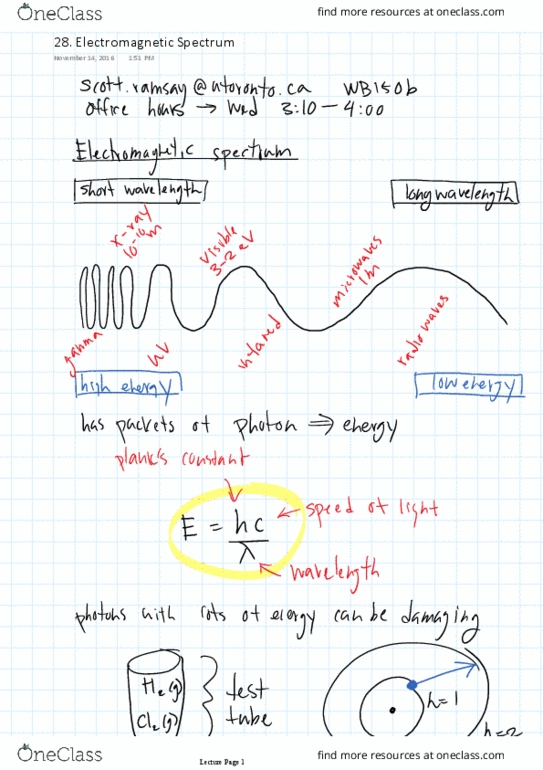 APS110H1 Lecture 28: 28. Electromagnetic Spectrum thumbnail