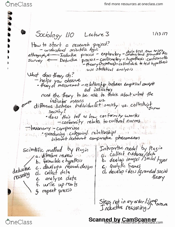 SOCIOL 110 Lecture 3: Sociology 110 Lecture 3 thumbnail