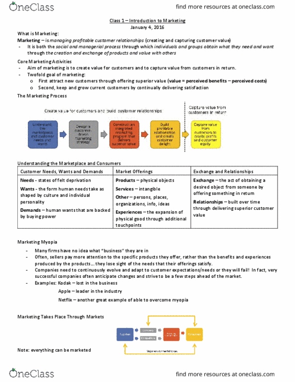 COMM 131 Lecture Notes - Lecture 1: Marketing Myopia, Voice Of The Customer, Kodak thumbnail