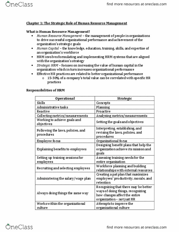 MGMT 2430 Chapter Notes - Chapter 1: Human Capital, Common Hardware Reference Platform, Organizational Culture thumbnail