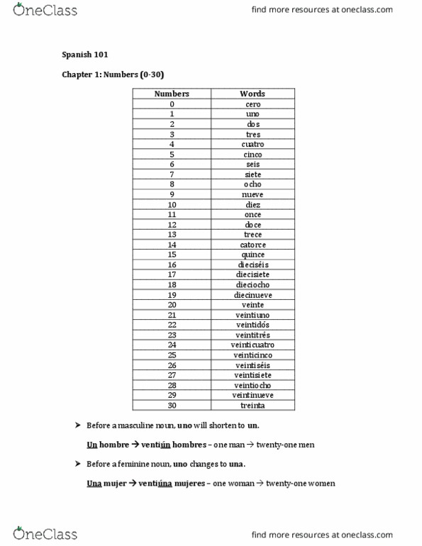 SPA 101 Lecture 4: Numbers (0-30) thumbnail