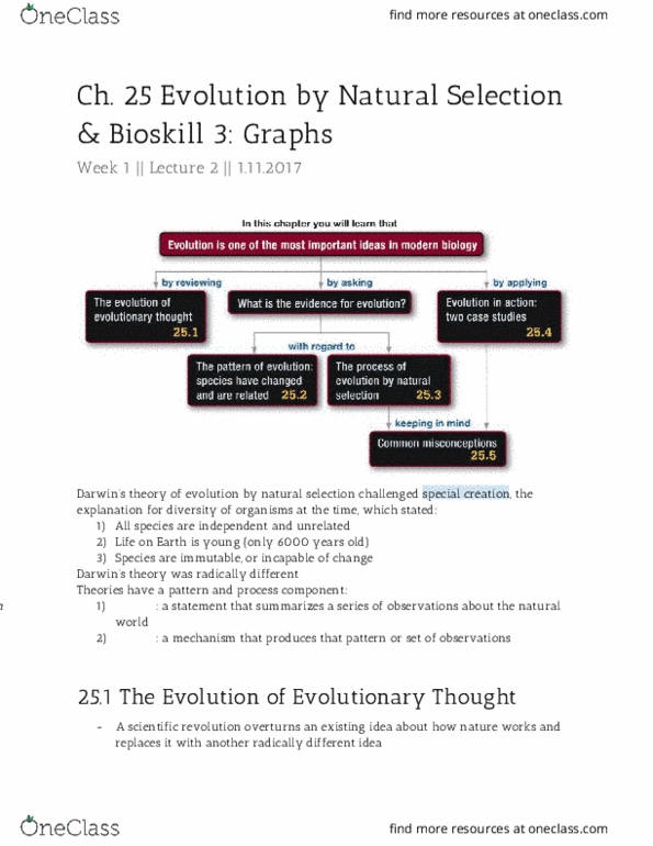 BIO SCI 94 Lecture 2: Ch. 25 Evolution by Natural Selection and Bioskill 3: Graphs thumbnail