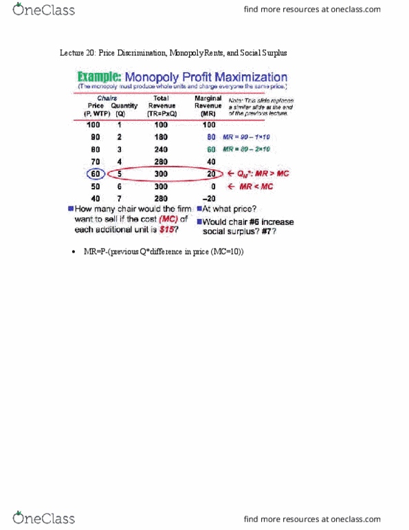 CAS EC 101 Lecture Notes - Lecture 20: Price Ceiling, De Beers, Price Discrimination thumbnail