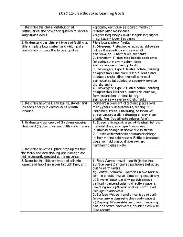 EOSC 114 Chapter Notes -Seismometer, Cascadia Subduction Zone, Love Wave thumbnail