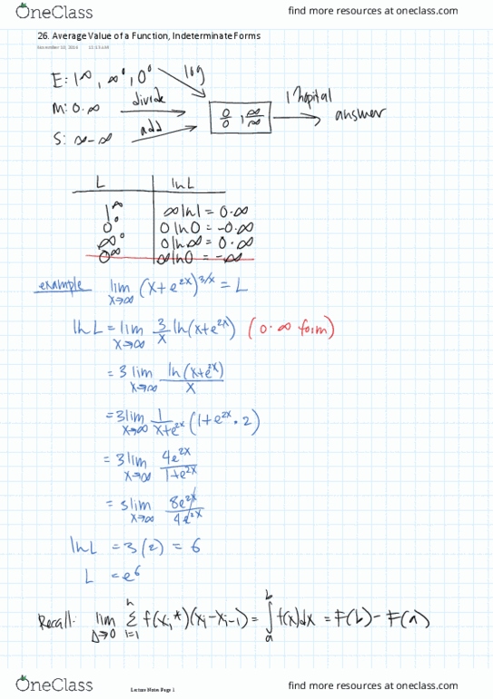 MAT186H1 Lecture 26: 26. Average Value of a Function, Indeterminate Forms thumbnail