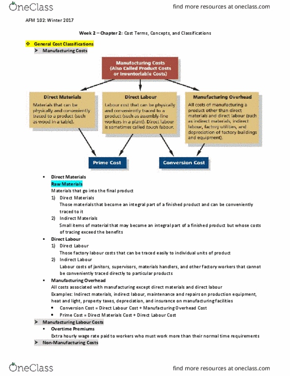 AFM102 Lecture 2: AFM 102 Week 2 Chapter 2 thumbnail