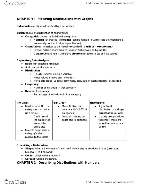 Statistical Sciences 2244A/B Chapter Notes - Chapter 1-2: Exploratory Data Analysis, Unimodality, Box Plot thumbnail