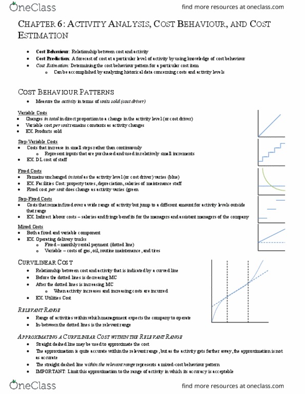 BUS 254 Chapter Notes - Chapter 6: Cost Driver, Scatter Plot, Fixed Cost thumbnail