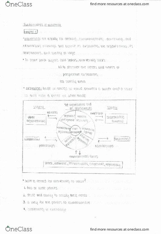 BUSM 2001 Chapter Notes - Chapter 1: Inq Mobile thumbnail