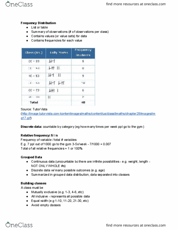 COMM 215 Lecture Notes - Lecture 2: Wolfram Alpha, Pie Chart, Mathworld thumbnail