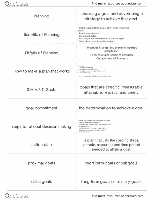 MGT 1001 Chapter Notes - Chapter 5: Delphi Method, Brainstorming thumbnail