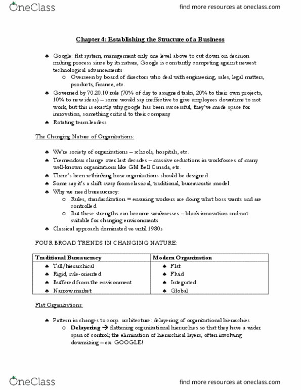 ADMS 1000 Chapter Notes - Chapter 4: Hierarchical Organization, Playground Global, Job Enrichment thumbnail