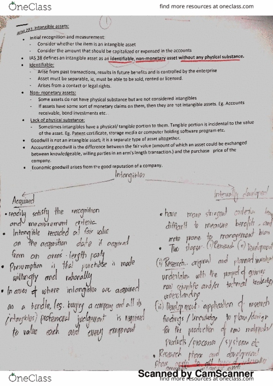 AFM291 Chapter 9: Intangible assets thumbnail