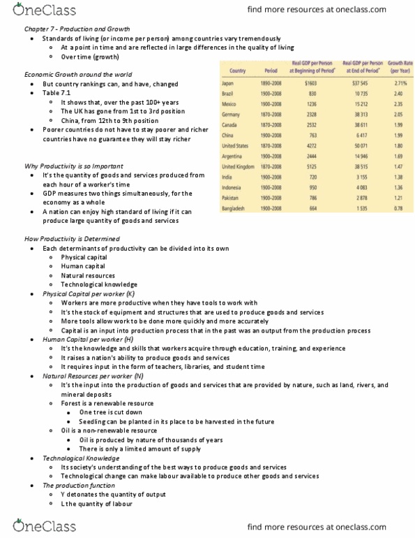 ECO 1102 Chapter Notes - Chapter 7: Robert Fogel, High Standard Manufacturing Company, Diminishing Returns thumbnail