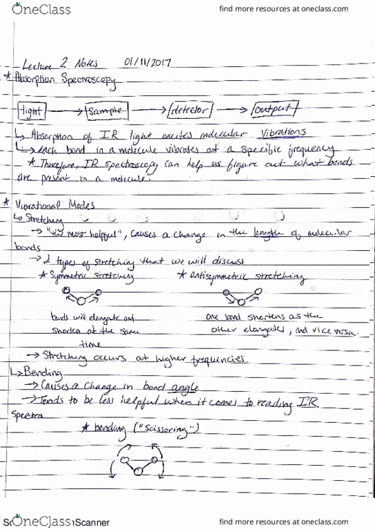 CHEM 3770 Lecture 2: CHEM 3770 Lecture 2 Notes thumbnail