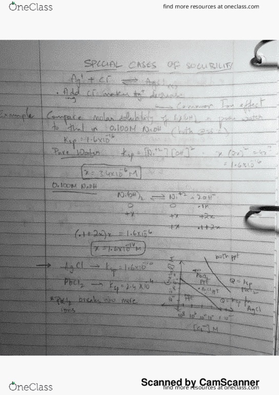 CHEM 155 Chapter 16: Special Cases in Solubility thumbnail