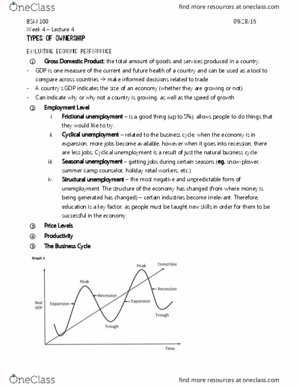 BSM 100 Lecture Notes - Lecture 4: Franchising, Canadian National Railway, Sasktel thumbnail