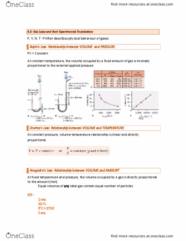CHEM 120 Chapter Notes - Chapter 4 - Gases: Partial Pressure, Molar Mass, Ideal Gas Law thumbnail