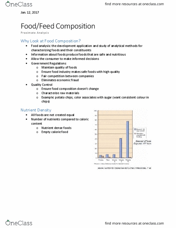 NUTR 3210 Lecture Notes - Lecture 2: Gas Chromatography, Empty Calorie, Chlorophyll thumbnail