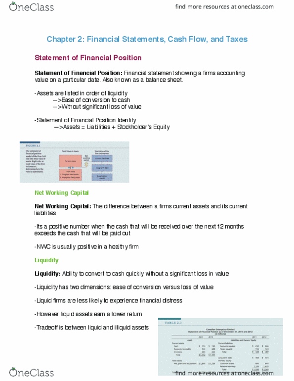 FIN 300 Chapter Notes - Chapter 2: International Financial Reporting Standards, Financial Statement, Capital Asset thumbnail