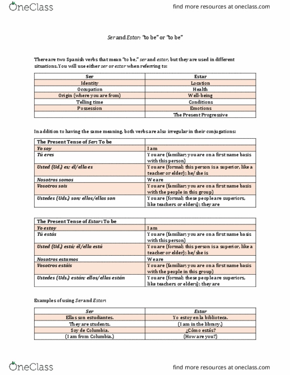 SPAN 1100H Chapter Notes - Chapter 2.3: Spanish Verbs thumbnail