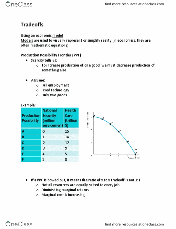 ECON 2105H Lecture Notes - Lecture 1: Marginal Cost, Full Employment, Opportunity Cost thumbnail