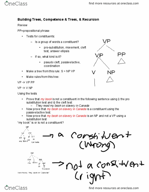 LING 1001 Lecture Notes - Lecture 16: Answer Ellipsis, Two Trees Of Valinor, Part Of Speech thumbnail