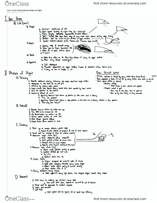 AVIATN 2100 Lecture 3: Four Forces Continued and Phases of Flight thumbnail