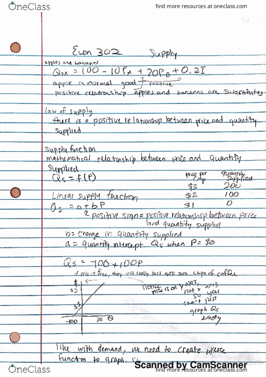 ECON 302 Lecture 6: supply thumbnail