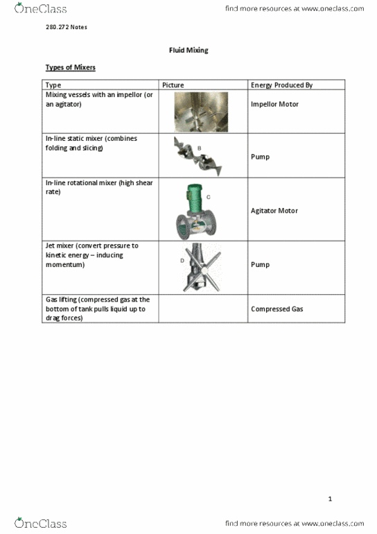 280 .272 Lecture Notes - Static Mixer, Shear Rate, Viscosity thumbnail