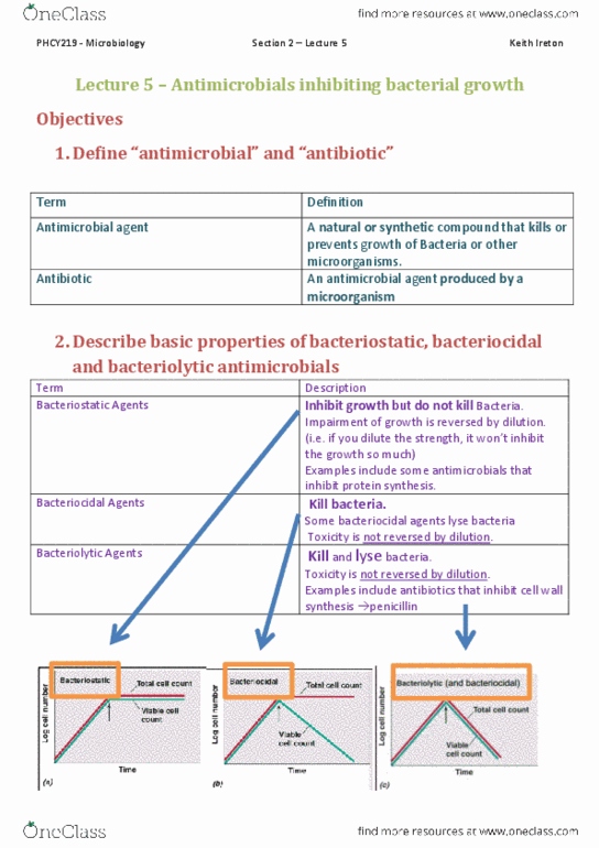 PHCY219 Lecture Notes - Tetracycline Antibiotics, Microbiological Culture, Microbiology thumbnail
