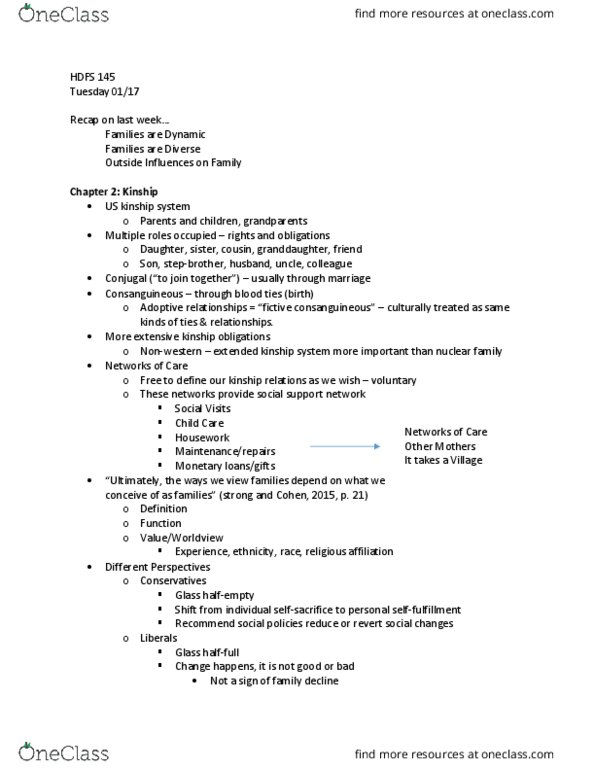 HDFS 145 Chapter Notes - Chapter 2: Kinship, Nuclear Family, Apache Hadoop thumbnail